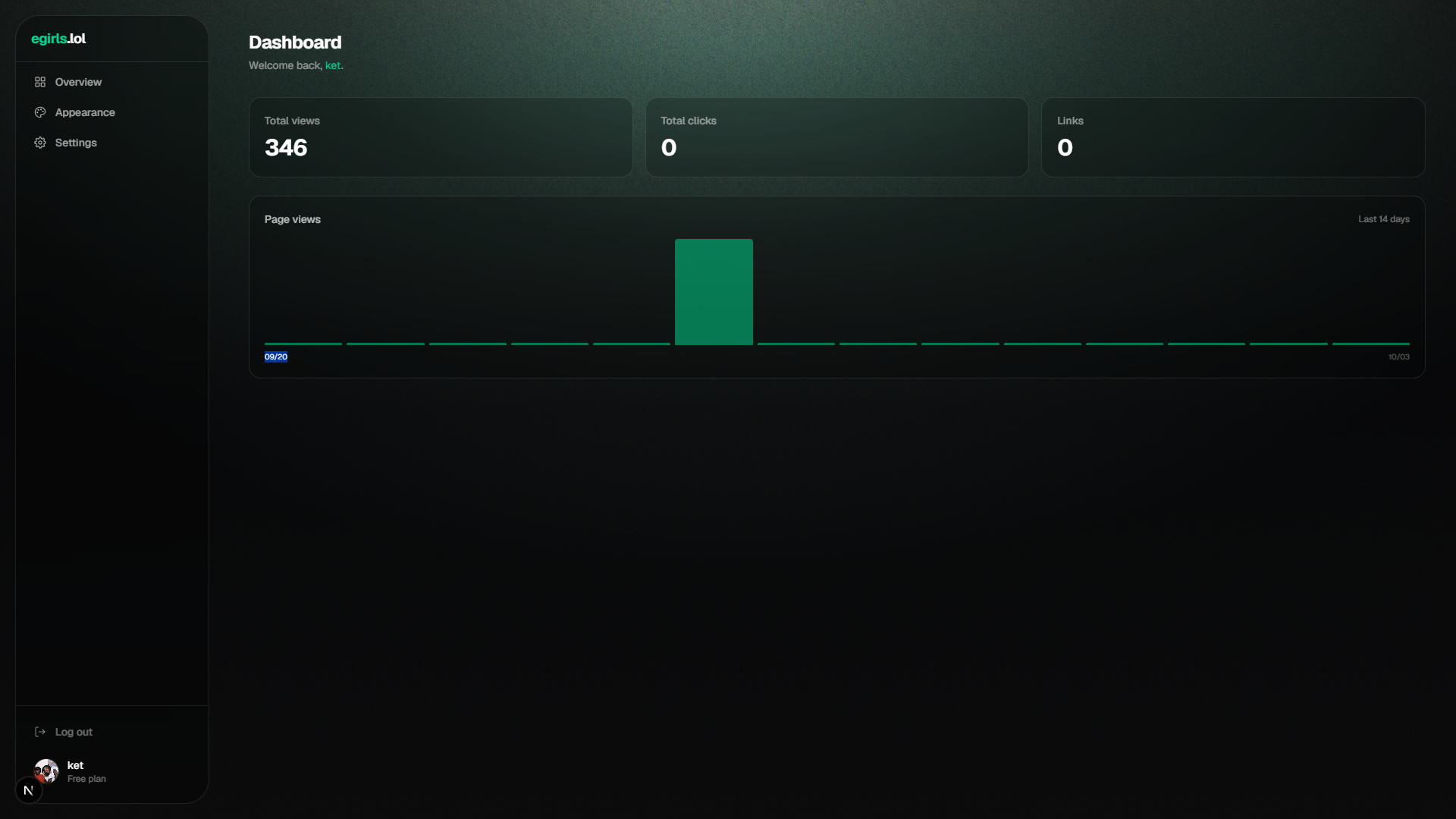 egirls.lol dashboard preview
